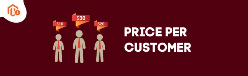 Price-Per-Customer Extension