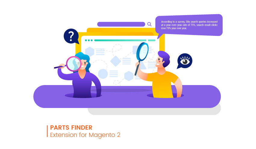 Parts Finder Magento 2