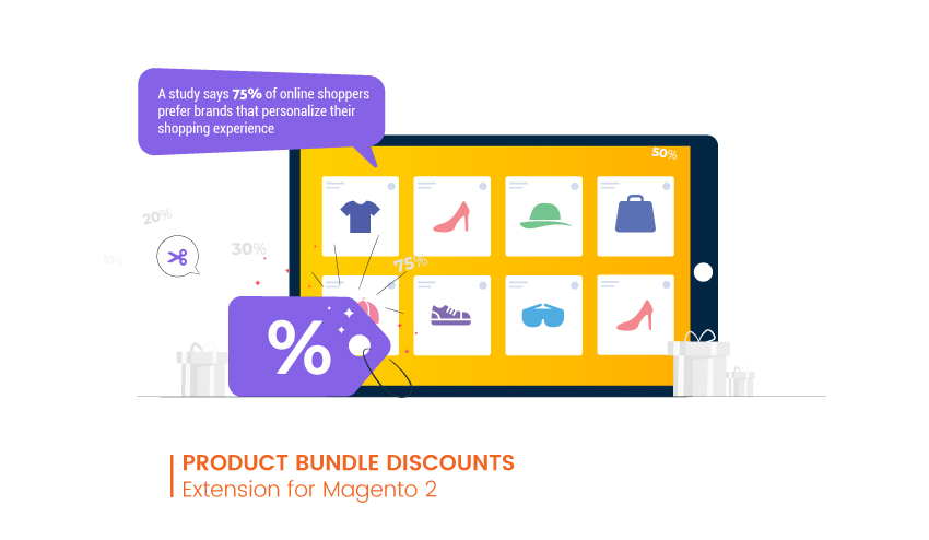 Product Bundle Discount Magento 2