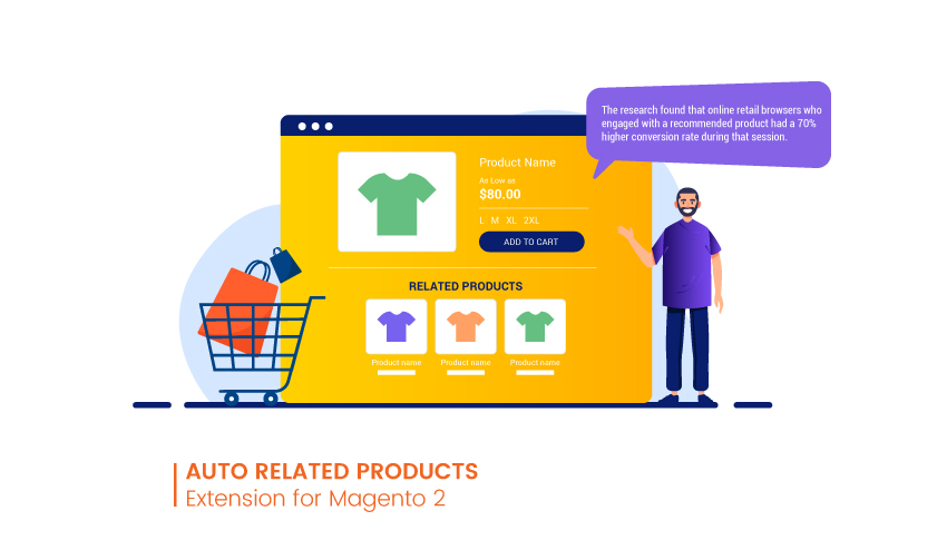 Auto Related Product Magento 2