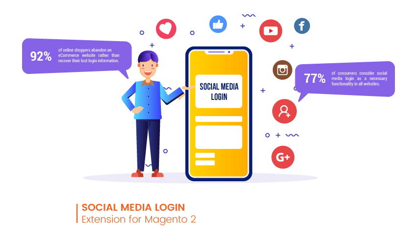 Social Media Login Magento 2